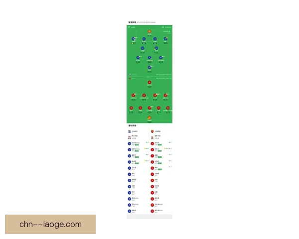 中超申花队表现分析：新赛季目标、阵容调整与未来展望