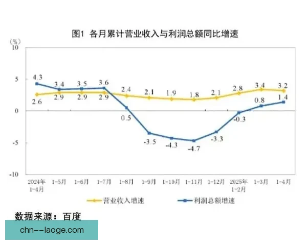 德布劳内对阵日本欧联杯表现释放状态回暖关键信号解读与未来走势