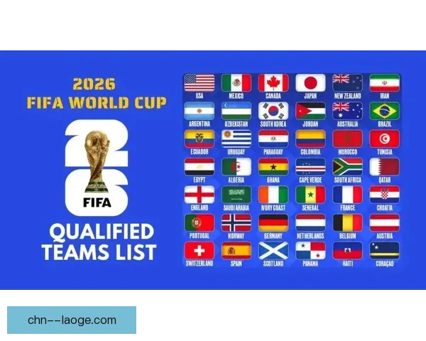 2026世界杯北美赛区48强出线名额官方分配方案公布